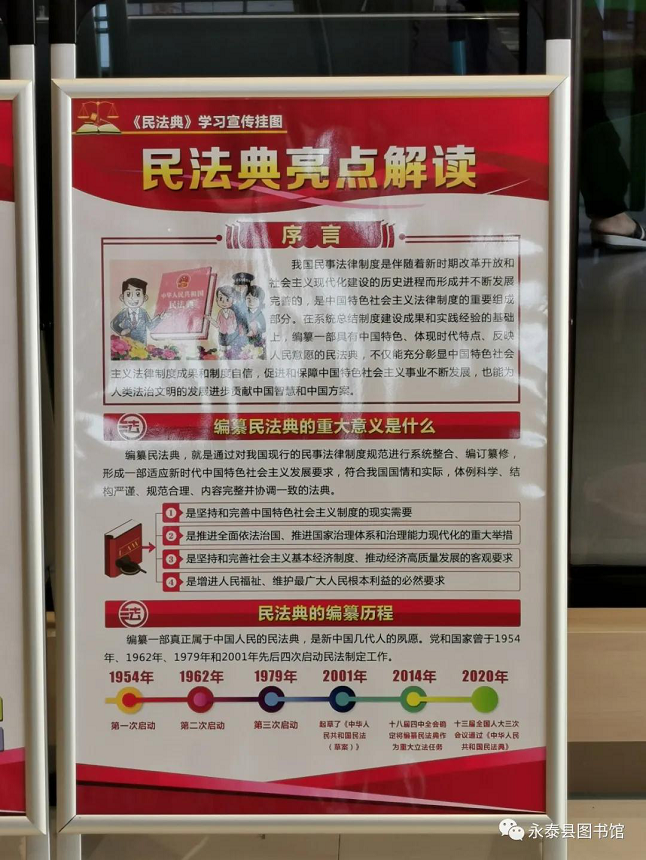 永泰县图书馆举办中华人民共和国民法典亮点解读专题普法图片展